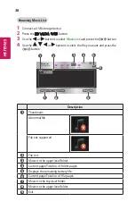 Предварительный просмотр 91 страницы LG CineBeam PH450U Owner'S Manual