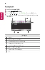 Предварительный просмотр 95 страницы LG CineBeam PH450U Owner'S Manual