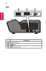 Предварительный просмотр 18 страницы LG CineBeam PH450UG-GL Owner'S Manual