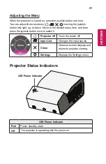 Предварительный просмотр 21 страницы LG CineBeam PH450UG-GL Owner'S Manual