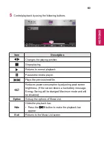 Предварительный просмотр 63 страницы LG CineBeam PH450UG-GL Owner'S Manual