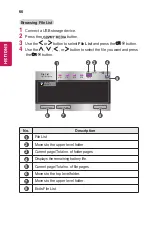 Предварительный просмотр 66 страницы LG CineBeam PH450UG-GL Owner'S Manual