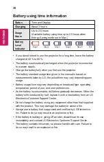 Preview for 30 page of LG CineBeam PH450UG Owner'S Manual