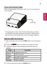 Preview for 33 page of LG CineBeam PH450UG Owner'S Manual