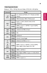 Preview for 49 page of LG CineBeam PH450UG Owner'S Manual