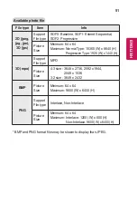 Preview for 51 page of LG CineBeam PH450UG Owner'S Manual