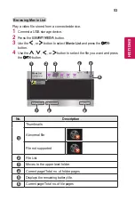 Preview for 53 page of LG CineBeam PH450UG Owner'S Manual