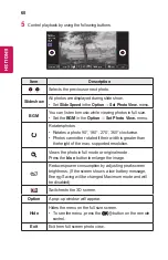 Preview for 60 page of LG CineBeam PH450UG Owner'S Manual