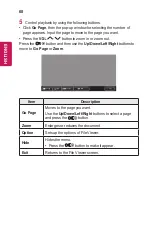 Preview for 68 page of LG CineBeam PH450UG Owner'S Manual