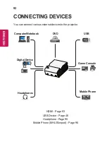 Preview for 92 page of LG CineBeam PH450UG Owner'S Manual