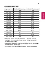 Preview for 99 page of LG CineBeam PH450UG Owner'S Manual