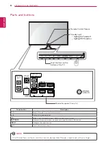 Предварительный просмотр 8 страницы LG Cinema 3D 27MT93D Owner'S Manual