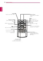 Предварительный просмотр 28 страницы LG Cinema 3D 27MT93D Owner'S Manual