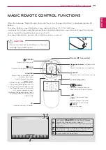 Предварительный просмотр 29 страницы LG Cinema 3D 27MT93D Owner'S Manual