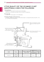 Предварительный просмотр 34 страницы LG Cinema 3D 27MT93D Owner'S Manual