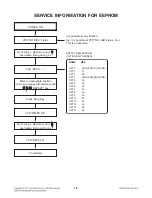 Предварительный просмотр 10 страницы LG CJ44 Service Manual