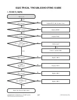 Preview for 44 page of LG CJ44 Service Manual