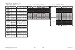 Preview for 60 page of LG CJ44 Service Manual