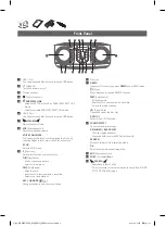 Preview for 2 page of LG CJ44 Simple Manual