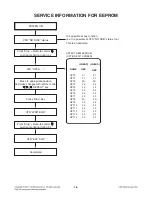 Предварительный просмотр 10 страницы LG CJ65 Service Manual