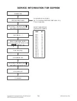 Предварительный просмотр 10 страницы LG CJ87 Service Manual