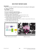 Preview for 49 page of LG CJ98 Service Manual