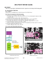 Preview for 52 page of LG CJ98 Service Manual