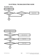 Preview for 59 page of LG CJ98 Service Manual