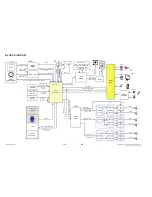 Preview for 71 page of LG CJ98 Service Manual