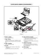 Preview for 84 page of LG CJ98 Service Manual