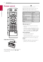 Предварительный просмотр 8 страницы LG CJS45F Owner'S Manual