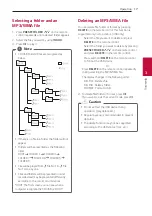 Предварительный просмотр 17 страницы LG CJS45F Owner'S Manual