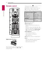 Предварительный просмотр 8 страницы LG CK99 Owner'S Manual