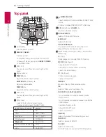 Предварительный просмотр 10 страницы LG CK99 Owner'S Manual