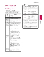 Предварительный просмотр 19 страницы LG CK99 Owner'S Manual