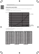 Preview for 10 page of LG CL09F Owners & Installation Manual