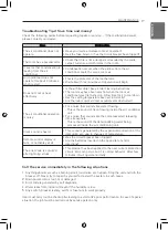 Preview for 17 page of LG CL09F Owners & Installation Manual