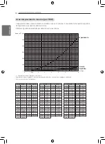 Preview for 28 page of LG CL09F Owners & Installation Manual