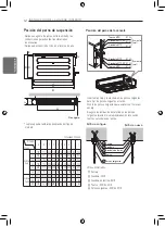 Preview for 48 page of LG CL09F Owners & Installation Manual