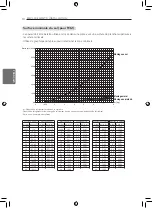 Preview for 64 page of LG CL09F Owners & Installation Manual