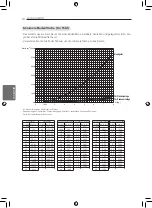 Preview for 82 page of LG CL09F Owners & Installation Manual