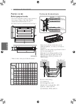 Preview for 84 page of LG CL09F Owners & Installation Manual