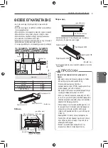 Preview for 99 page of LG CL09F Owners & Installation Manual