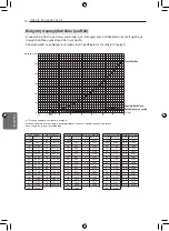 Preview for 100 page of LG CL09F Owners & Installation Manual