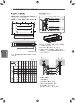 Preview for 102 page of LG CL09F Owners & Installation Manual