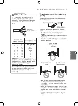 Preview for 105 page of LG CL09F Owners & Installation Manual