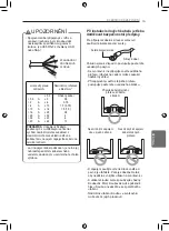 Preview for 123 page of LG CL09F Owners & Installation Manual