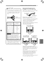 Preview for 141 page of LG CL09F Owners & Installation Manual