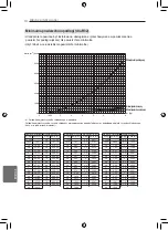 Preview for 154 page of LG CL09F Owners & Installation Manual