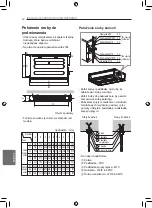 Preview for 156 page of LG CL09F Owners & Installation Manual